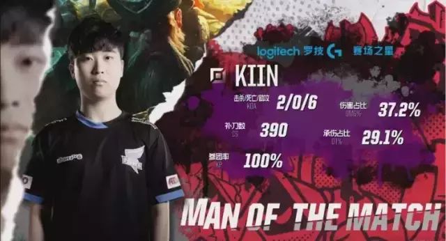 对抗中也表 对抗中也表