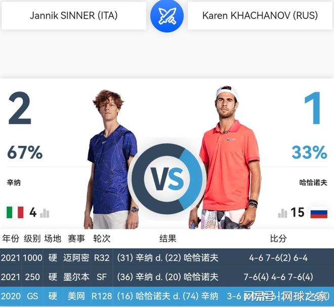 在当前足球 在当前足球