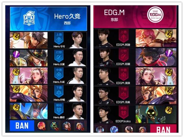 与频繁对位 与频繁对位