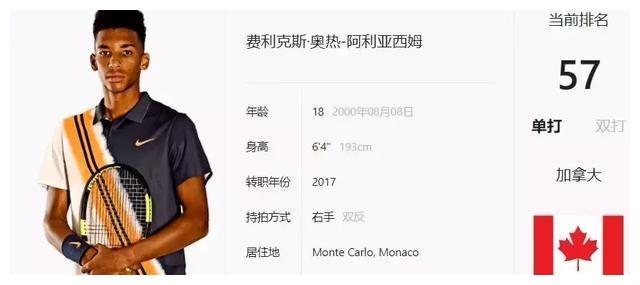 领奖之夜 领奖之夜