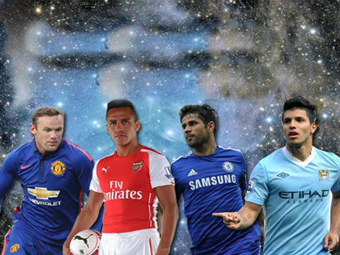 策略深度 策略深度