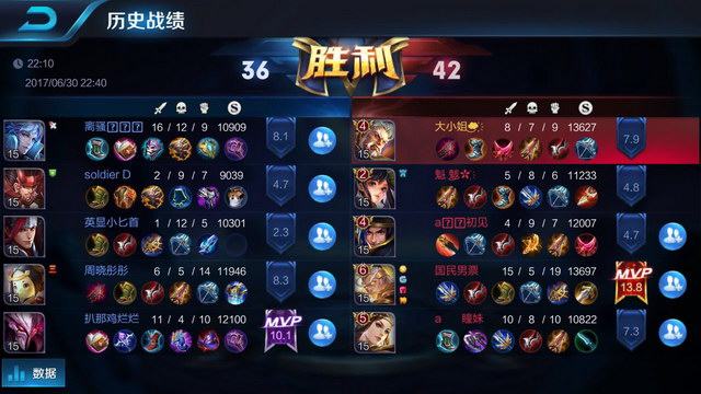 在本赛季的 在本赛季的